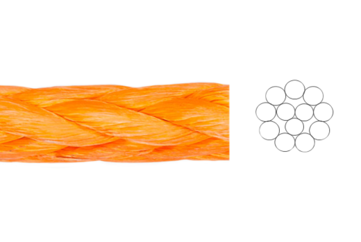 Буксирные канаты