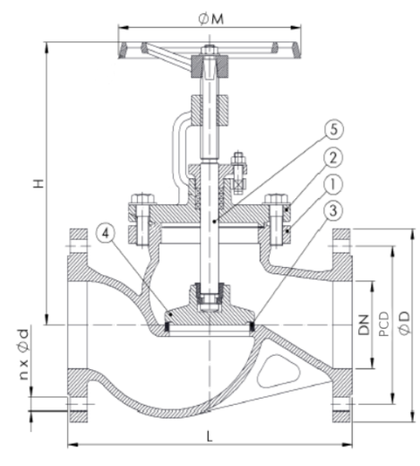 Клапан (GLOBE VALVE) прямой запорный (невозвратно-запорный), PN10/16