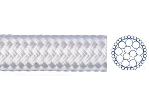 Буксирные канаты