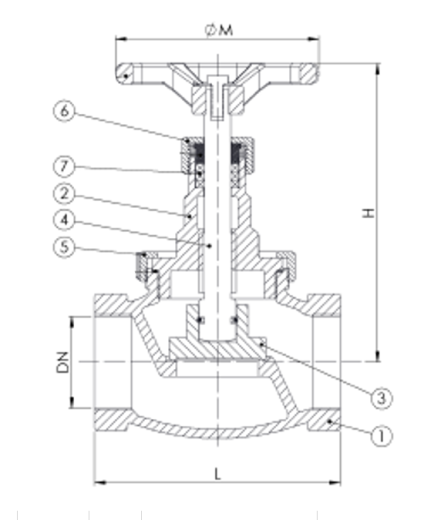 Клапан муфтовый (GLOBE VALVE THREADED ENDS) прямой запорный (невозвратно-запорный), PN16