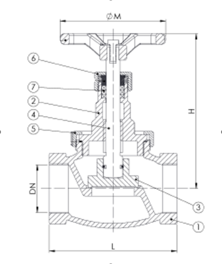 Клапан муфтовый (GLOBE VALVE THREADED ENDS) угловой запорный (невозвратно-запорный), PN16